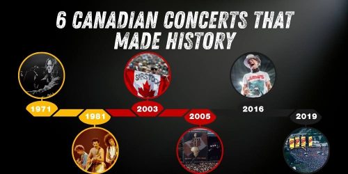 Canadian concerts that made history